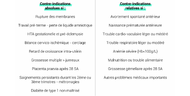 contre-indications grossesse et sport